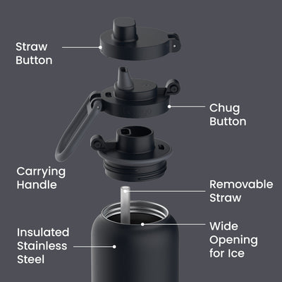 Bentgo Flip 2-in-1 Water Bottle (24 fl oz)