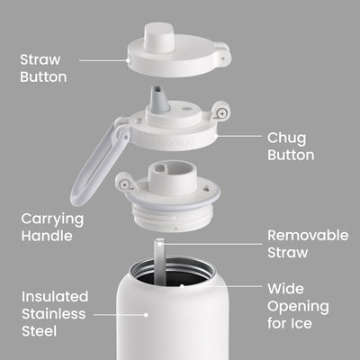 Bentgo Flip 2-in-1 Water Bottle (24 fl oz)