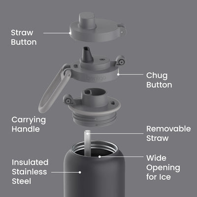Bentgo Flip 2-in-1 Water Bottle (24 fl oz)