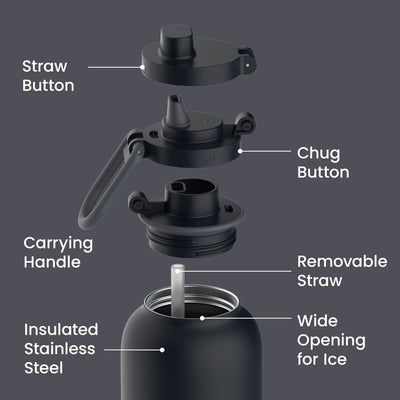 Bentgo Flip 2-in-1 Water Bottle (40 fl oz)
