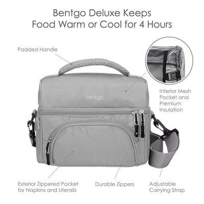 Bentgo Deluxe Lunch Bag
