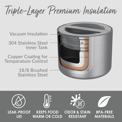 Bentgo Stainless Steel Insulated Food Container